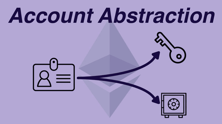 Account Abstraction Wallet